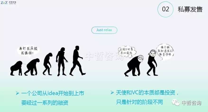 可研報告收費標(biāo)準(zhǔn)