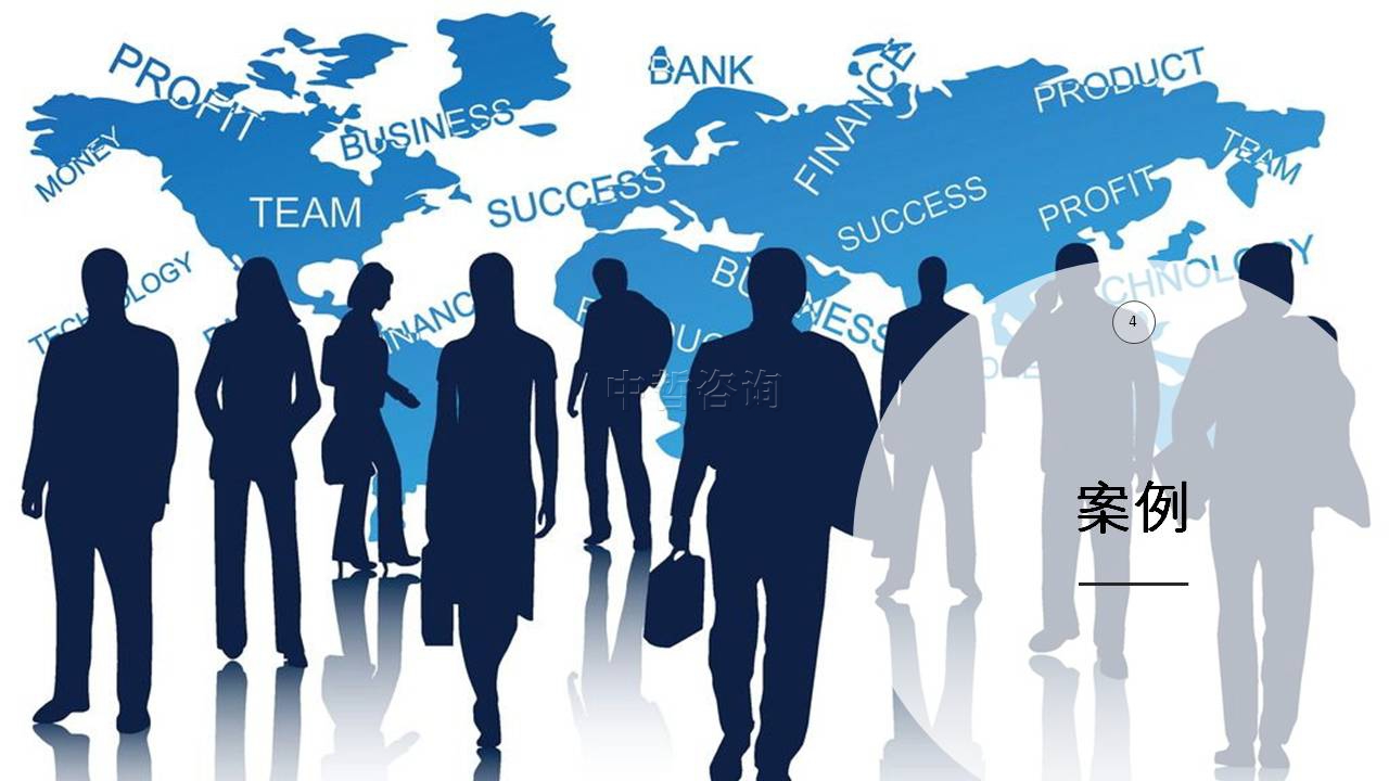 項目計劃書模板